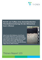 Cover des Thünen-Reports 123-1: Bericht zum Aufbau eines deutschlandweiten Moorbodenmonitorings für den Klimaschutz, Band 1: Offenland